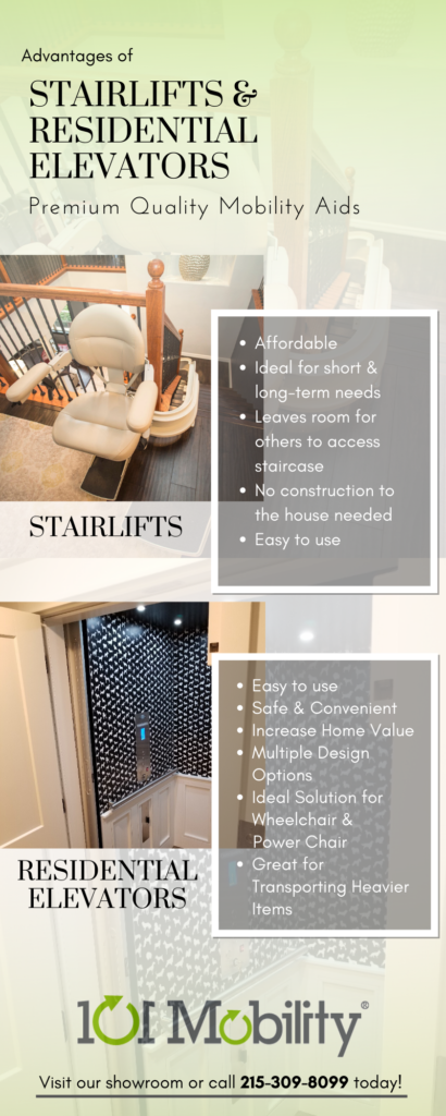 Infographic with images listing advantages of stairlifts and residential elevators.